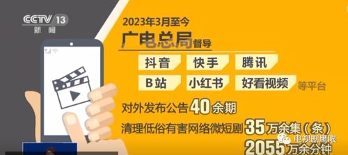 广电总局再出重拳，微短剧告别野蛮生长