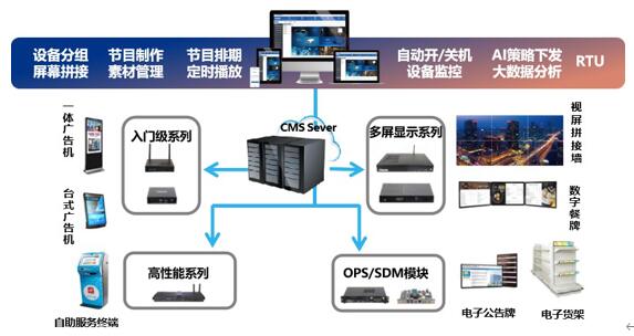 实力铸就行业认可 杰和科技荣膺“十大卓越品牌”